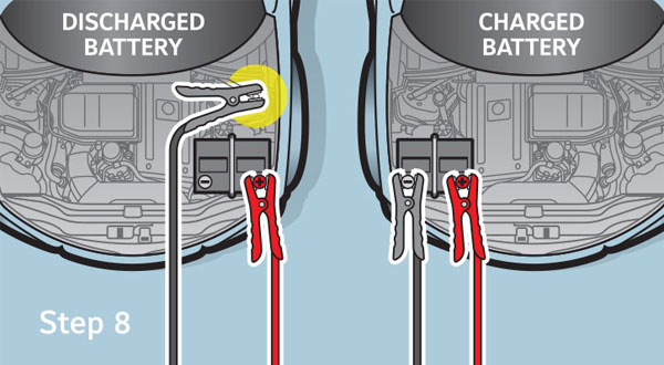 Instructions-of-battery-jump-starting-step-8.jpg