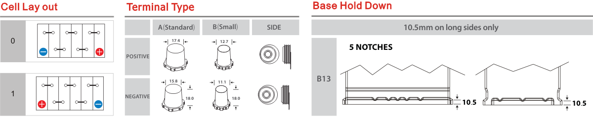 B13-car-battery-technical-drawing.png