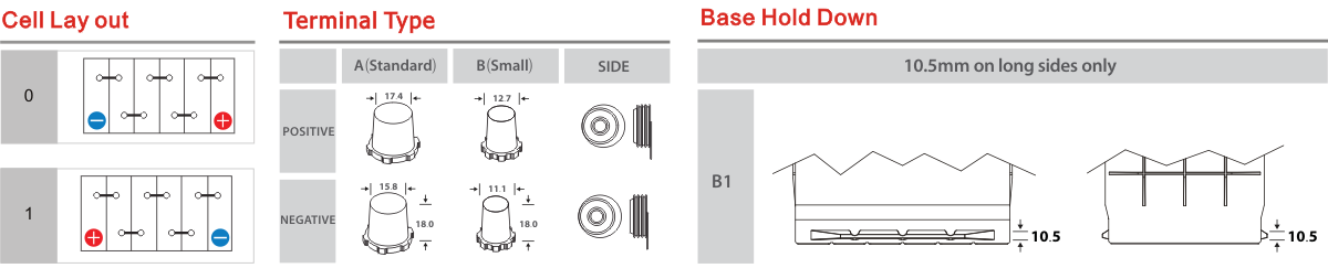 B1-car-battery-technical-drawing.png