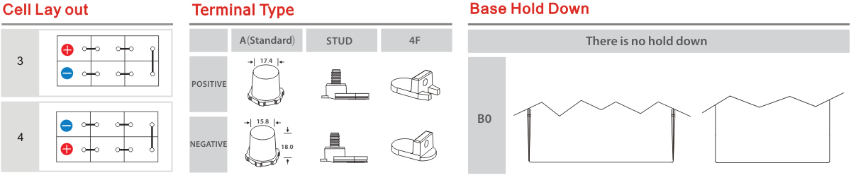 TRUCK-battery-technical-drawing.png